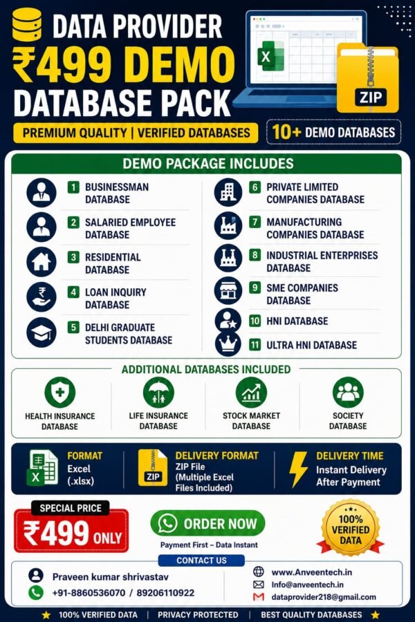 Demo Data Pack - 499rs